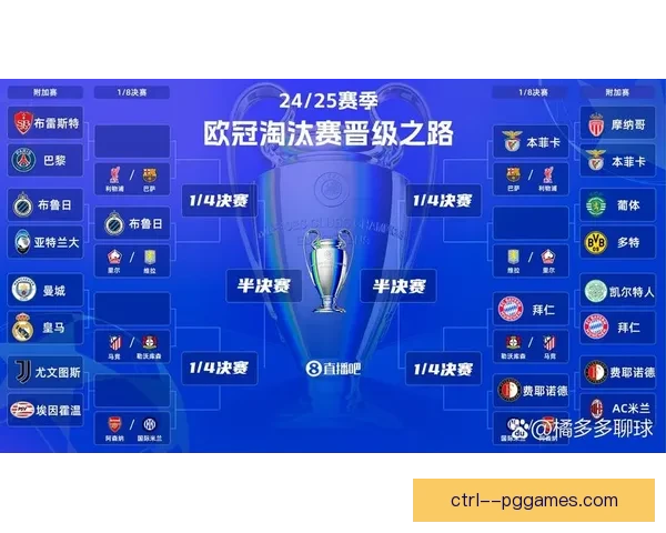 赛前欧冠晋级路线与赛程提醒冲刺阶段谁更稳分析豪门对比形势走向