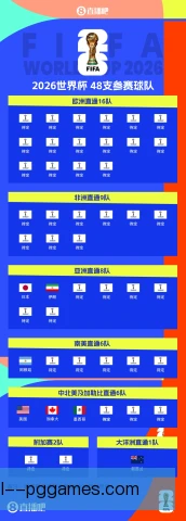 阿根廷杯抽签分区逻辑揭晓，强队分布暗藏玄机